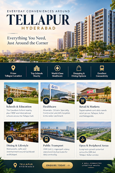 Tellapur and Kollur surroundings near ORR Exit 2 - Prestige Tellapur neighbourhood